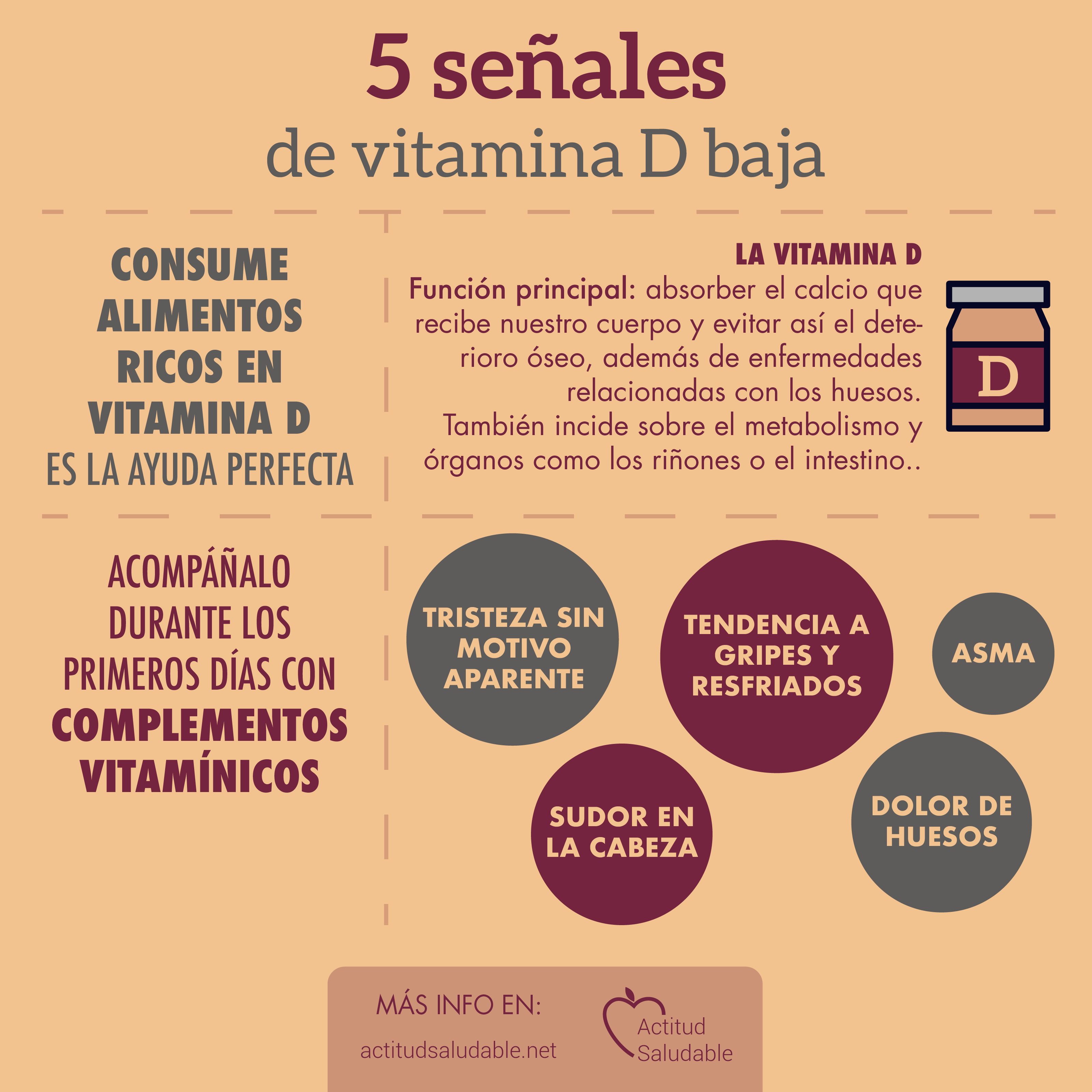 ¿Cómo aumentar la vitamina D baja en tu cuerpo? Descubre los mejores consejos.