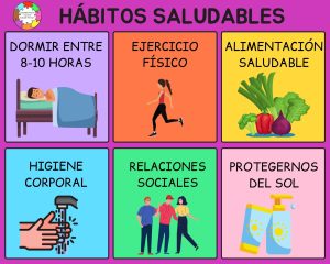 ¿Cuáles son 5 hábitos que pueden mejorar mi vida?