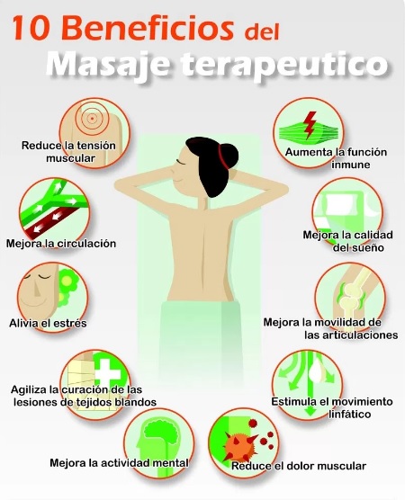 Cuáles son los beneficios de un masaje descontracturante
